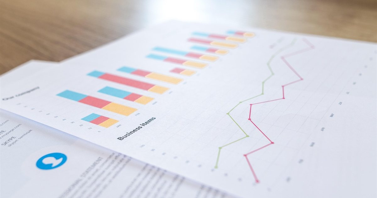 Financial report with charts